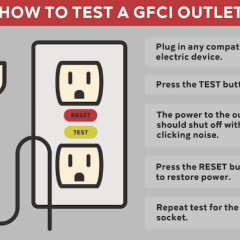 User Manual for testing GFCI Outlet